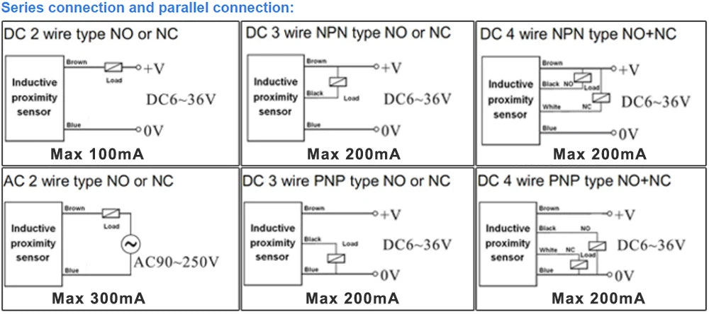 Capacitive Proximity Switch CM18 LJC18 Sn: 8mm DC6-36V AC90-250V NPN PNP NO NC NO+NC Capacity Proximity Sensor