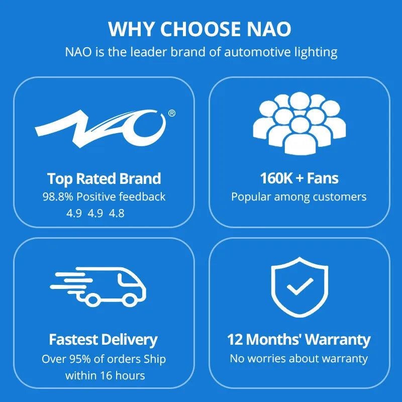 NAO W5W LED Car T10 Bulb 5W5 Auto Interior Light 3030 SMD 12V 24V Automobiles Side Signal Lamp 168 194 Clearance Lighting White