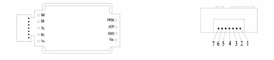 MH-Z19 MH-Z19C MH-Z19B MH-Z19E IR Infrared CO2 Sensor Module Carbon Dioxide Gas Sensors NDIR CO2 Monitor 400-5000 0-5000ppm UART