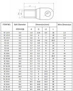 10/25/50/100pcs Copper Lug Ring Wire Connectors Bare Cable Electric Crimp Terminal SC6-6 SC6-8 SC10-6 SC10-8 SC16-6 SC25-6