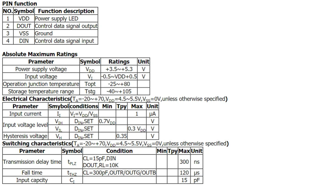 WS2812B LED Individually Addressable WS2811 IC SK6812 RGBCW,RGBWW,RFBNW Led Heatsink 5050SMD RGB/RGBW Built-In DC5V 10~100Pcs