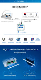 ModBus RTU Serial IO Module RS485 Interface 4DI+4DO 4 Digital Outputs Rail Installation 8~28VDC CDEBYTE MA01-AXCX4040