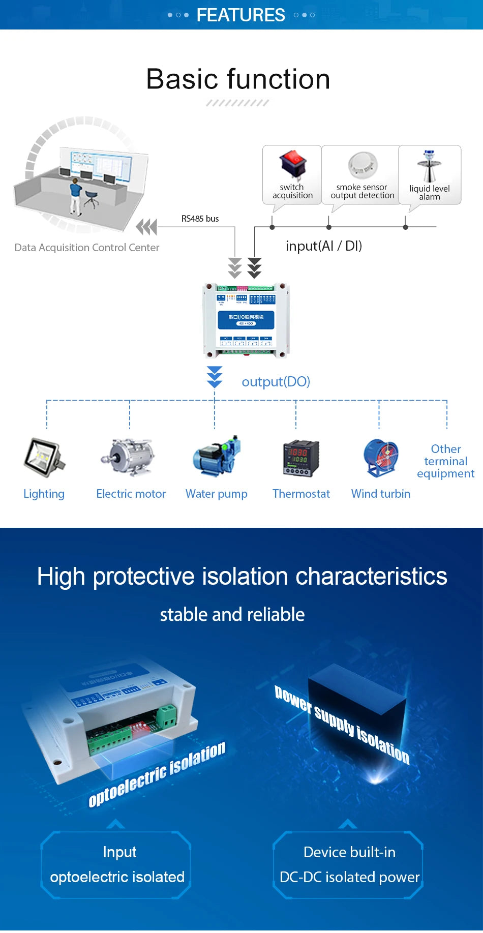ModBus RTU Serial IO Module RS485 Interface 4DI+4DO 4 Digital Outputs Rail Installation 8~28VDC CDEBYTE MA01-AXCX4040