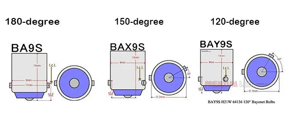 iJDM Canbus Car Lights BA9S BAX9S BAY9S LED For car Reverse Lights or Parking Lights,H21W H6W T4W License Plate Lights 12V-24V