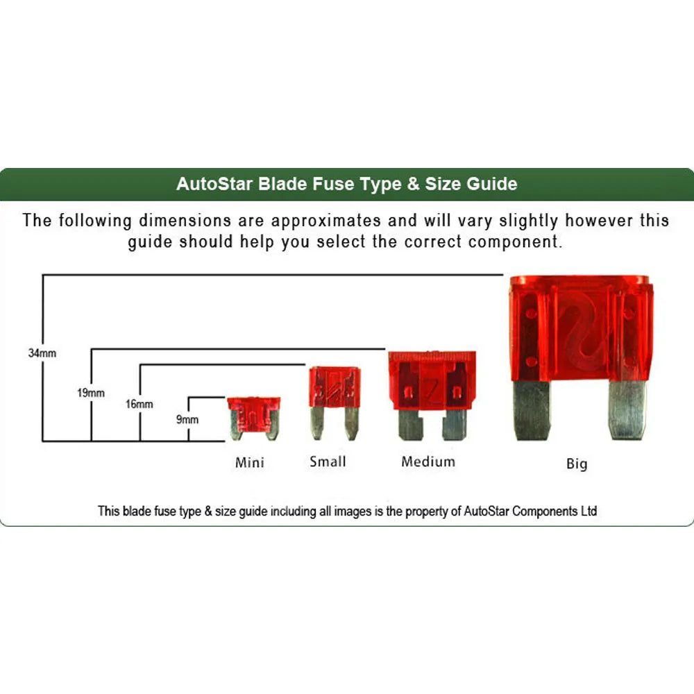 50PCS/Box Mini Car Fuses with Box Clip Assortment 2A 3A 5A 7.5A 10A 15A 20A 25A 30A 35A Auto Micro Blade Type Fuse Set Truck