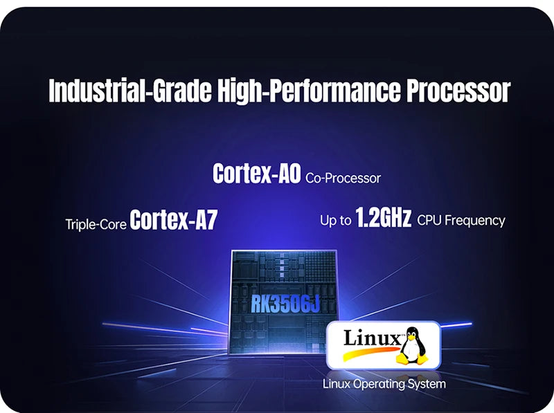 PUSR 8/16 Isolated RS485 to Ethernet Converter CANFD Dual RJ45 RK3506J Linux Industrial Edge Gateway MQTT OPC UA USR-N780