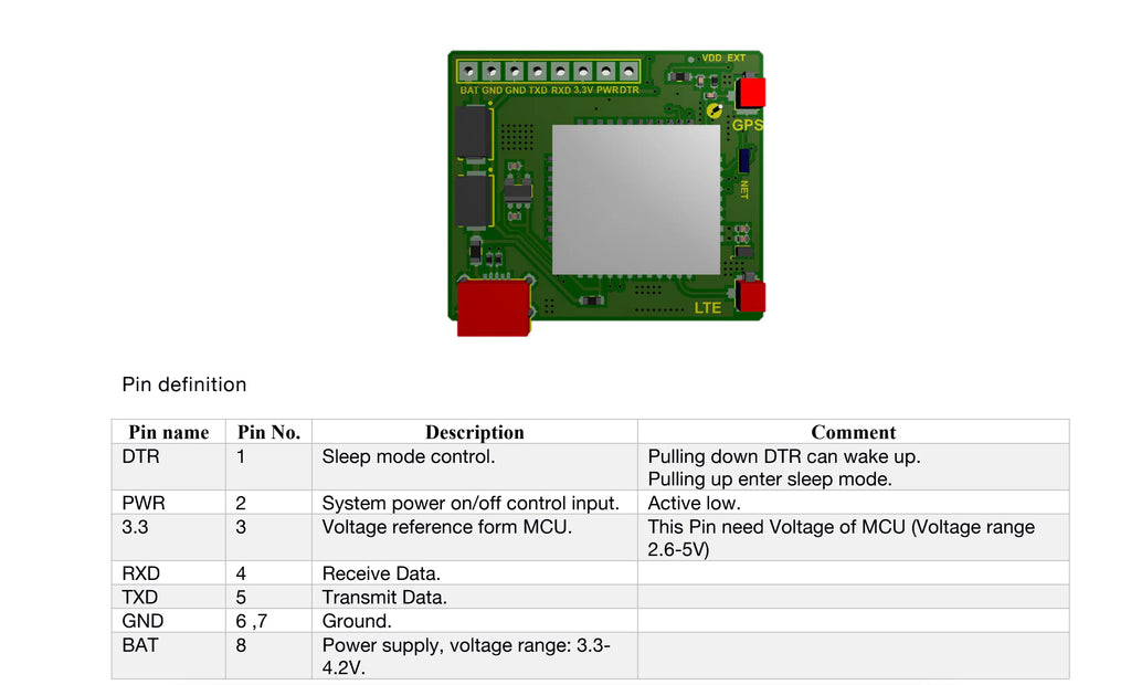 SIMCOM SIM7080G LTE CAT-M NB-IoT Module,NB-IOT SIM7080G Breakout board+4G FPC+gps antenna