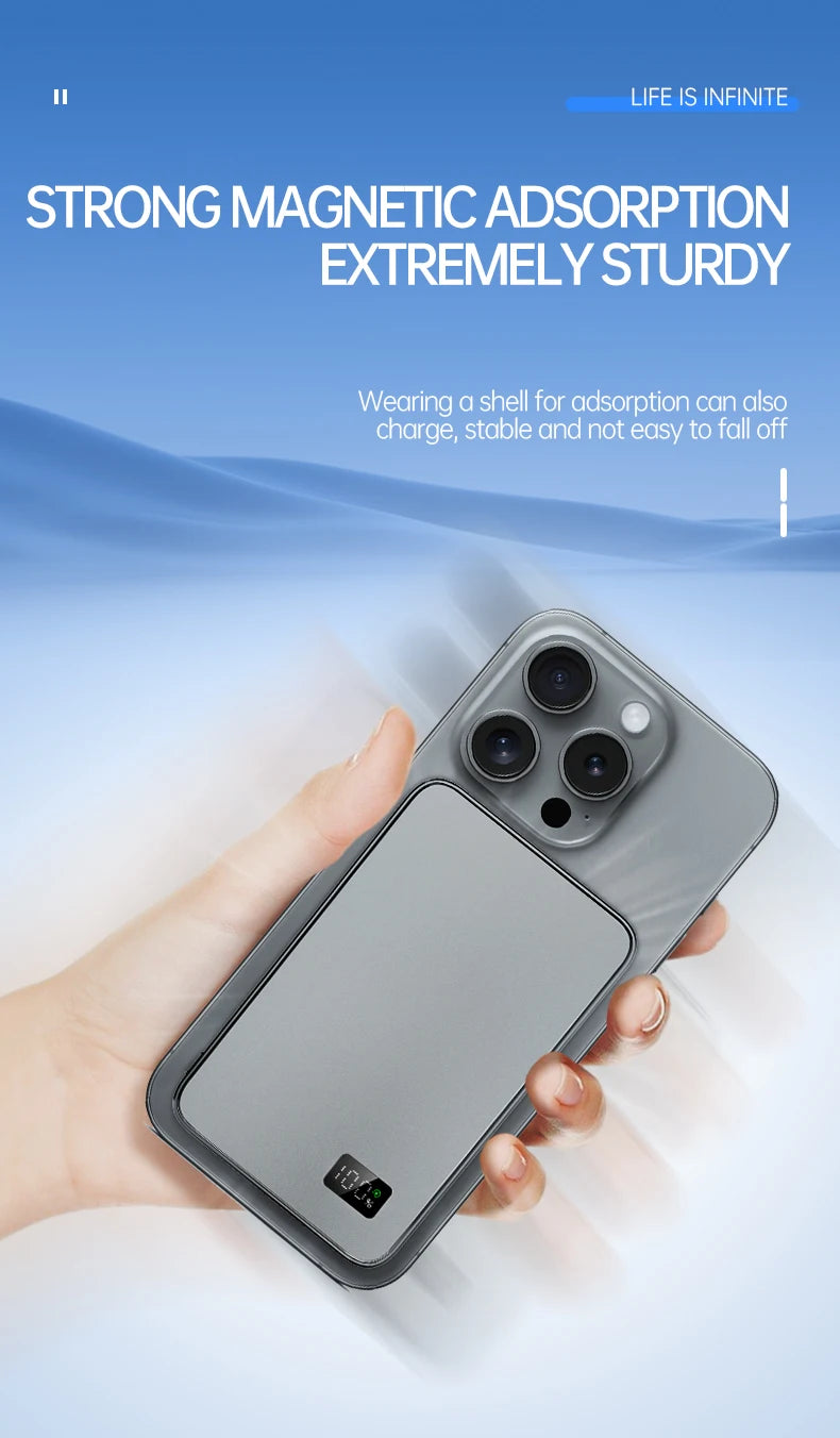 10000mAh Ultra Thin Power Bank for MagSafe,Magnetic Wireless Fast Charging MacSafe Portable Battery For iPhone Xiaomi Samsung