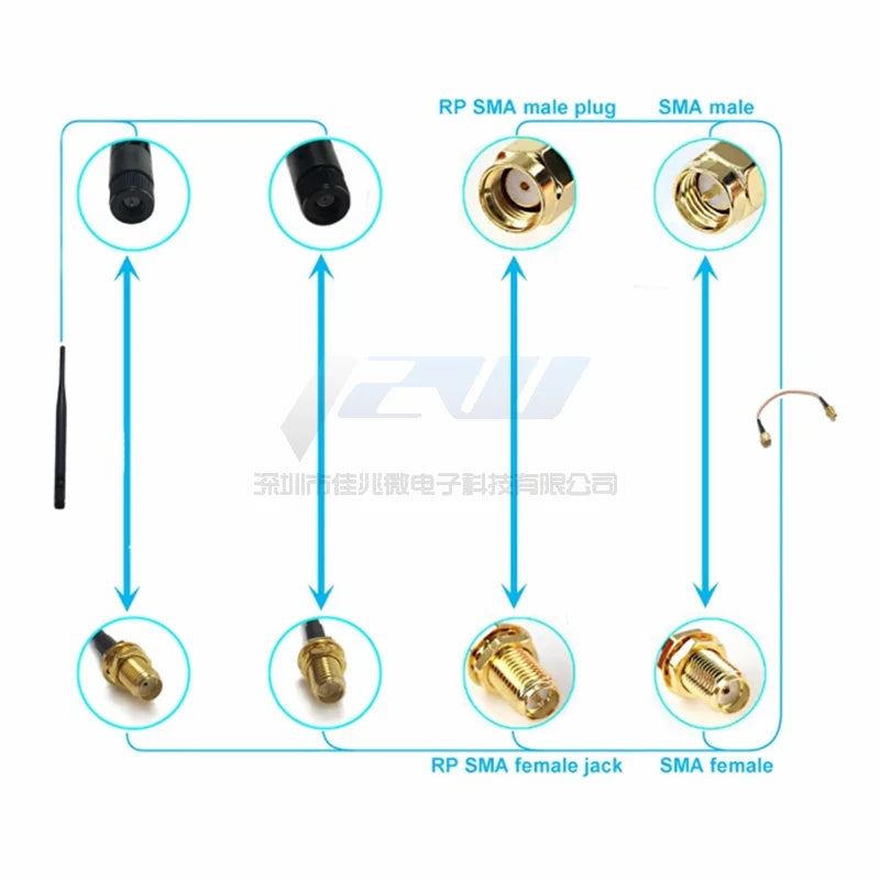 RF coaxial SMA to MMCX F inch JJ KK JK KJ male and female adapter