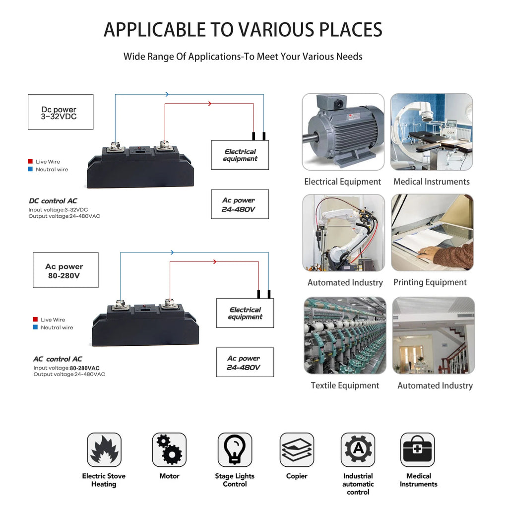Industrial Class SSR switch module 60A 80A 100A 120A DC to AC or AC to AC Load voltage 480V Single phase Solid state relay
