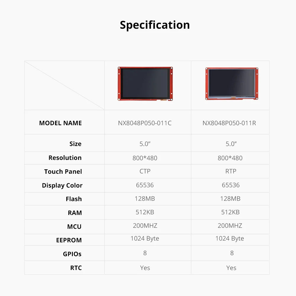 Nextion 5.0 Inch LCD-TFT HMI Display Module Intelligent Series RGB 65K Color Capacitive/Resistive Touch Panel Without  Enclosure