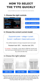 Solid State Relay Single Phase SSR 220V 25A 40A Output SSR-25DA SSR-40DA SSR-40AA SSR-40DD Relay Module for Temperature Control