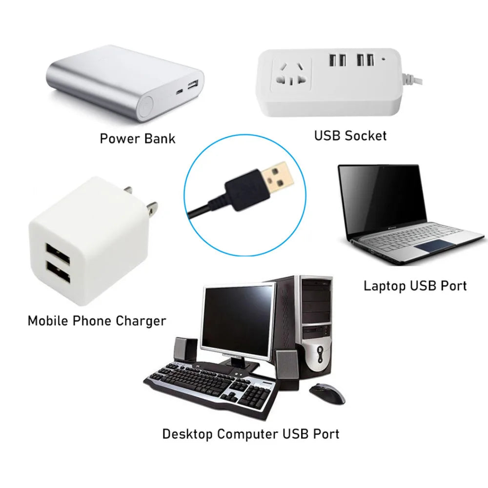 WS2812B USB LED Strip RGB Addressable Pixel Tape 14Keys Remote Controller For TV Back Under Cabinet Lamp DC5V 1m/2m/3m/4m/5m