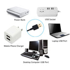 WS2812B USB LED Strip RGB Addressable Pixel Tape 14Keys Remote Controller For TV Back Under Cabinet Lamp DC5V 1m/2m/3m/4m/5m