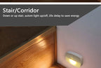 Auto ON/OFF LED Smart Night Lamp Under Cabinet Light PIR Motion Sensor Kitchen Bedroom Light for Night Cupboard Closet Stairs