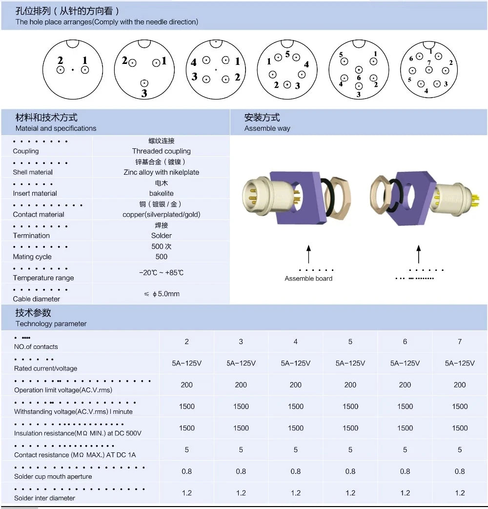1set GX12 2/3/4/5/6/7 Pin Male + Female 12mm Circular Aviation Socket Plug Wire Panel Connector with Plastic Cap Lid
