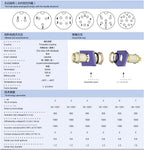 1set GX12 2/3/4/5/6/7 Pin Male + Female 12mm Circular Aviation Socket Plug Wire Panel Connector with Plastic Cap Lid
