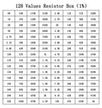 SMD Resistor Box 1% 0402 0603 0805 1206 Resistor Assortment Kit component 128 Values 0R-1M sample boxes