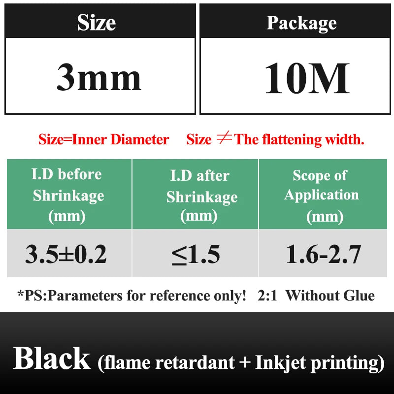 10 METER/LOT BLACK 1/2/3/4/5/6/8/10/10/12/14/16/18/20mm Heat Shrink Tubing Flame Retardant Tube Kit Insulation Tubing Wire Cable
