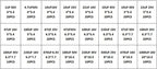 1UF~1000UF 6.3V-50V 400Pcs 24Value SMD Aluminum Electrolytic Capacitors Assortment Kit + Box