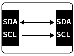 3.5inch Capacitive Touch Display Module, 320×480, Embedded with ST7796S Display Driver and FT6336U Capacitive Touch Controller