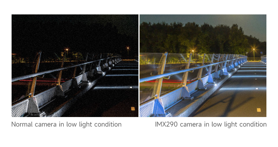 Waveshare IMX290 2MP Camera (A),IMX290 Sensor Chip, Better Sensitivity In Low-Light Condition, Distortion-Free, Supports Raspber