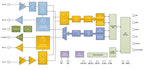 SX1278 LoRa Module 433M 10KM Ra-02 Wireless Spread Spectrum Transmission Socket for Smart Home DIY