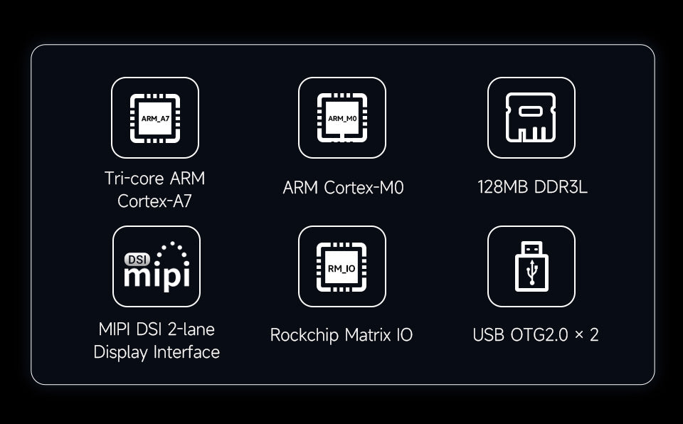 Luckfox Lyra RK3506G2 Linux Micro Development Board, Integrates Tripe-core ARM Cortex-A7 and ARM Cortex-M0 Processors