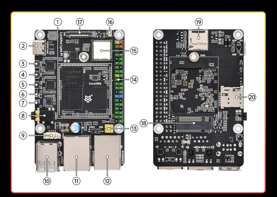 Luckfox Lyra Pi Linux Micro Development Board Core3506 Core Board Integrates Triple-core ARM Cortex-A7 ARM Cortex-M0 Processors