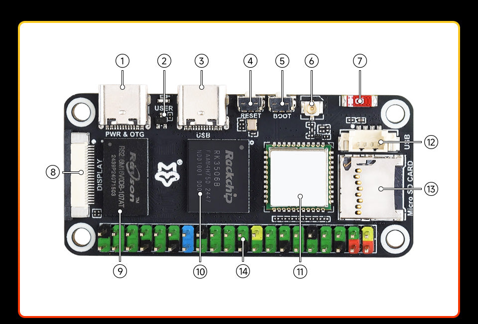 Luckfox Lyra Zero W Micro Linux Development Board RK3506B Chip Triple-core Arm Cortex-A7 And Arm Cortex-M0 Processors