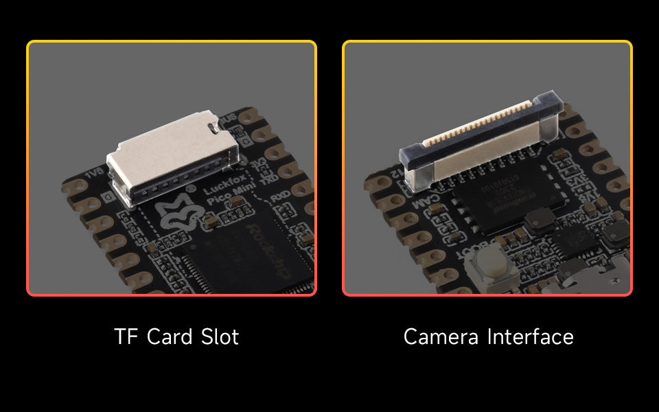 Luckfox Pico Mini RV1103 Linux Micro Development Board, Integrates ARM Cortex-A7/RISC-V MCU/NPU/ISP Processors