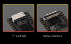 Luckfox Pico Mini RV1103 Linux Micro Development Board, Integrates ARM Cortex-A7/RISC-V MCU/NPU/ISP Processors