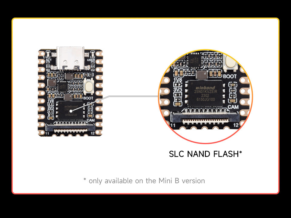 Luckfox Pico Mini RV1103 Linux Micro Development Board, Integrates ARM Cortex-A7/RISC-V MCU/NPU/ISP Processors