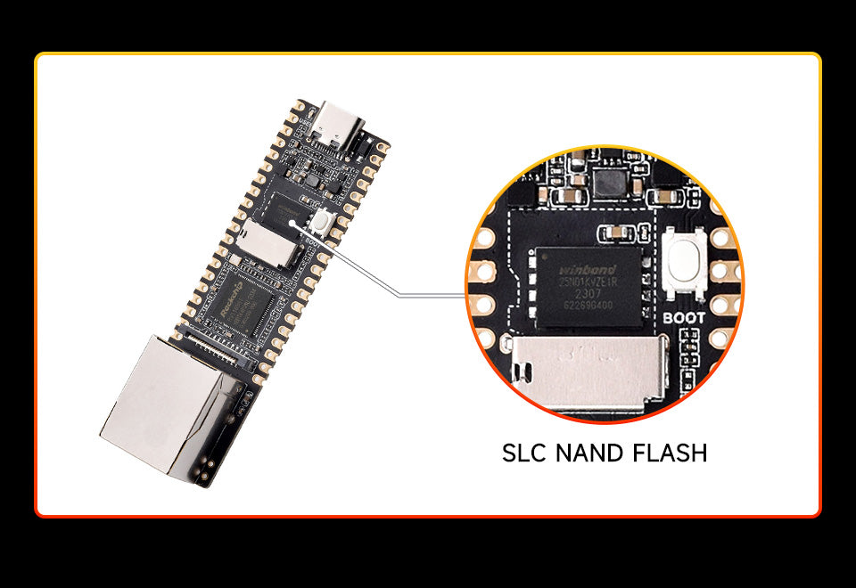 LuckFox Pico Plus RV1103 Linux Micro Development Board,Integrates ARM Cortex-A7/RISC-V MCU/NPU/ISP Processors,With Ethernet Port