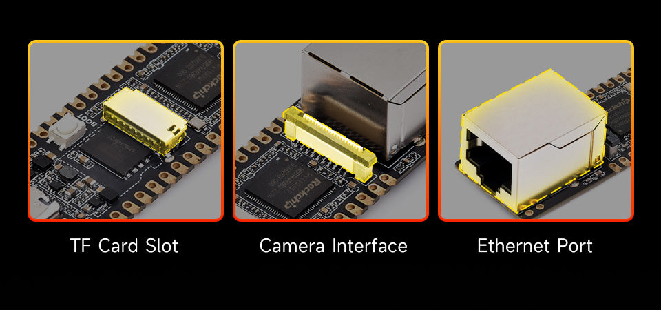 LuckFox Pico Plus RV1103 Linux Micro Development Board,Integrates ARM Cortex-A7/RISC-V MCU/NPU/ISP Processors,With Ethernet Port