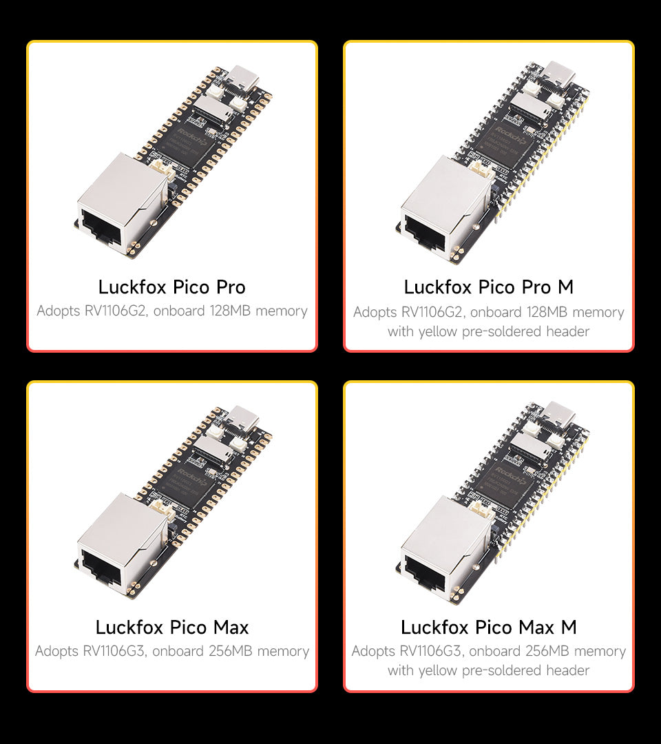 Luckfox Pico Pro/Max RV1106 Linux Micro Development Board, Integrates ARM Cortex-A7/RISC-V MCU/NPU/ISP Processors