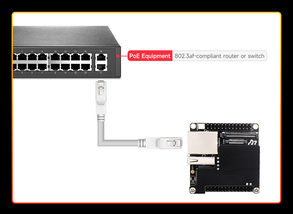 Luckfox Pico Ultra RV1106 Linux Micro Development Board, Integrates ARM Cortex-A7/RISC-V MCU/NPU/ISP Processors