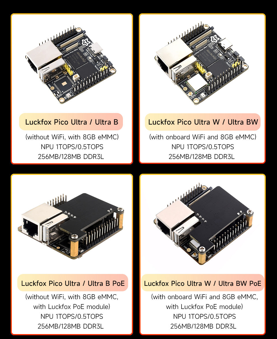 Luckfox Pico Ultra RV1106 Linux Micro Development Board, Integrates ARM Cortex-A7/RISC-V MCU/NPU/ISP Processors