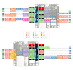 Luckfox Pico Ultra RV1106 Linux Micro Development Board, Integrates ARM Cortex-A7/RISC-V MCU/NPU/ISP Processors
