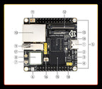 Luckfox Pico Ultra RV1106 Linux Micro Development Board, Integrates ARM Cortex-A7/RISC-V MCU/NPU/ISP Processors