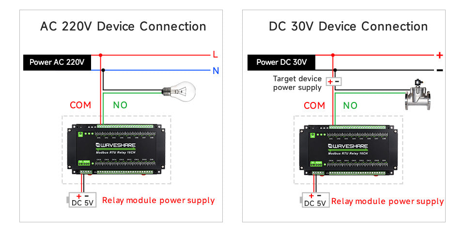 Waveshare Modbus RTU Relay 16CH,RS485 Interface, With Multiple Isolation Protection Circuits