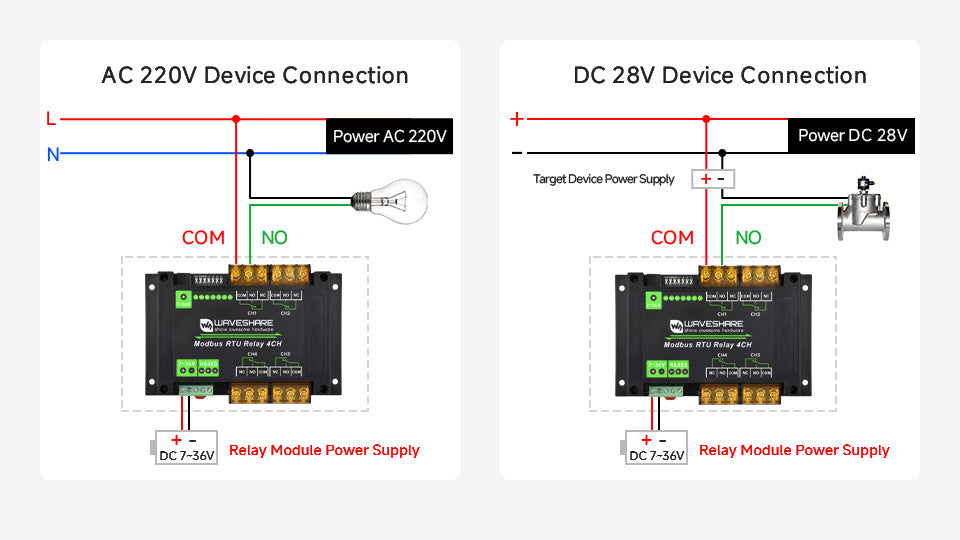 Waveshare Modbus RTU Relay 4CH,Industrial Modbus RTU 4-ch Relay Module with RS485 Interface,30A High Current,Onboard LED Indicat
