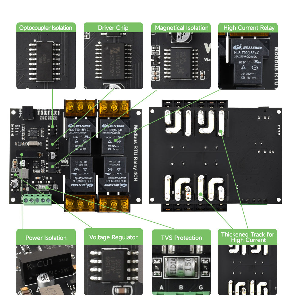 Waveshare Modbus RTU Relay 4CH,Industrial Modbus RTU 4-ch Relay Module with RS485 Interface,30A High Current,Onboard LED Indicat
