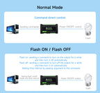 Waveshare Modbus RTU Relay (D),With Digital Input and RS485 Interface, Multi Isolation Protection Circuits, 7~36V Power Supply