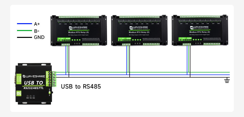 Waveshare Modbus RTU Relay (D),With Digital Input and RS485 Interface, Multi Isolation Protection Circuits, 7~36V Power Supply