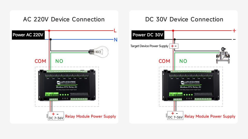 Waveshare Modbus RTU Relay (D),With Digital Input and RS485 Interface, Multi Isolation Protection Circuits, 7~36V Power Supply