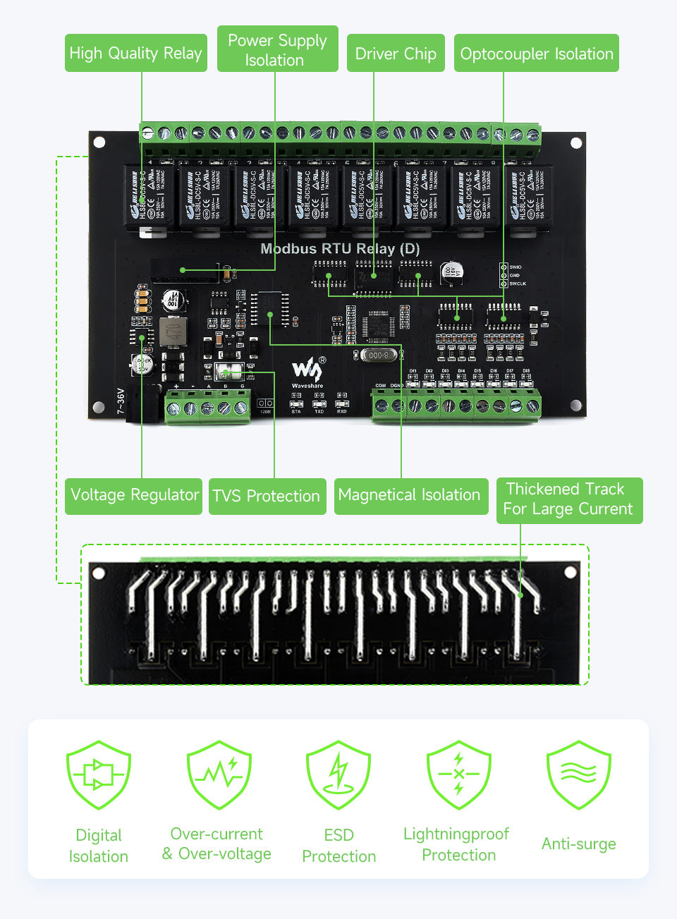 Waveshare Modbus RTU Relay (D),With Digital Input and RS485 Interface, Multi Isolation Protection Circuits, 7~36V Power Supply