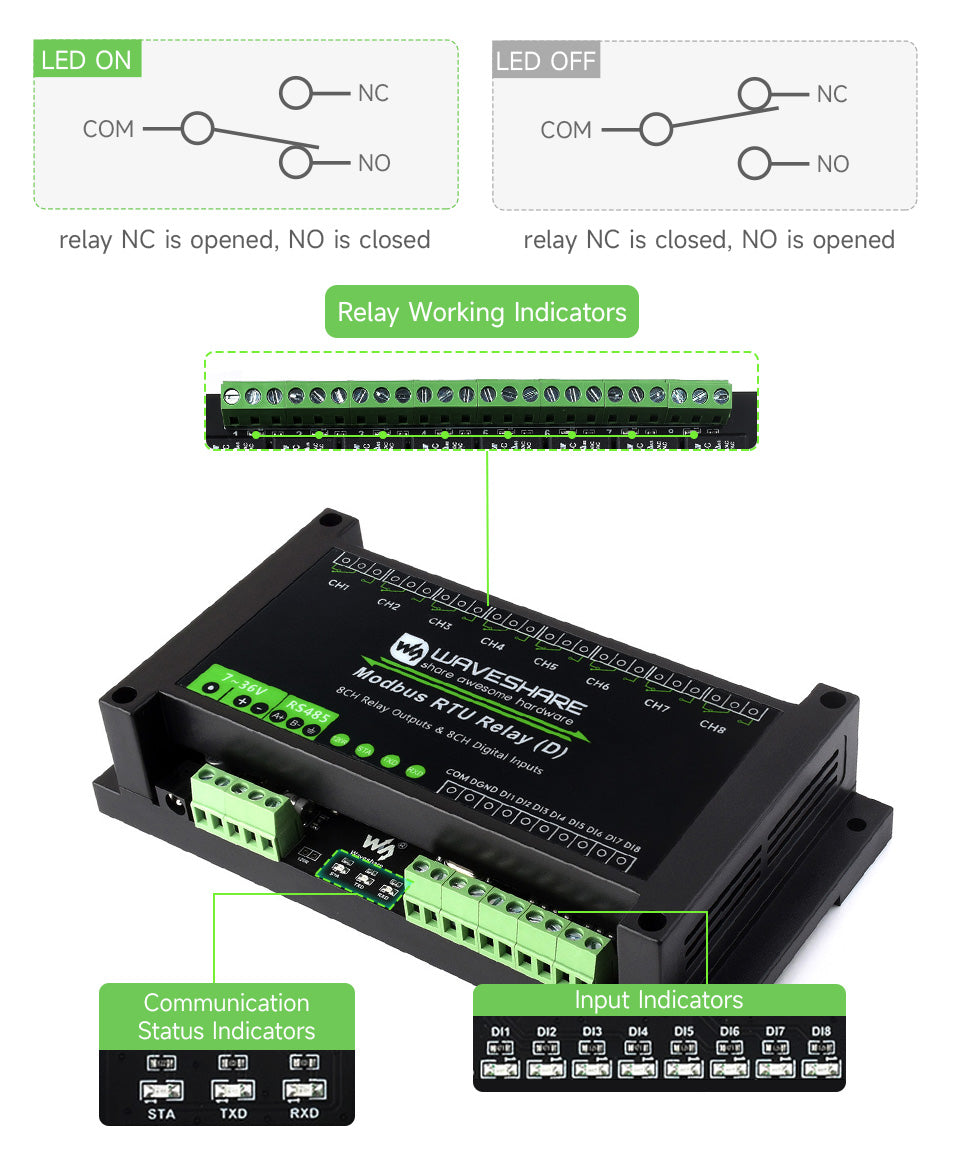Waveshare Modbus RTU Relay (D),With Digital Input and RS485 Interface, Multi Isolation Protection Circuits, 7~36V Power Supply