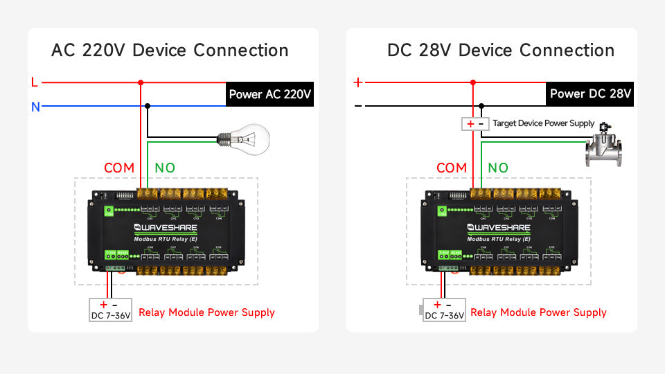 Waveshare Modbus RTU Relay (E),Industrial Modbus RTU 8-ch Relay Module (E) with RS485 Interface,30A High Current,Multi Isolation