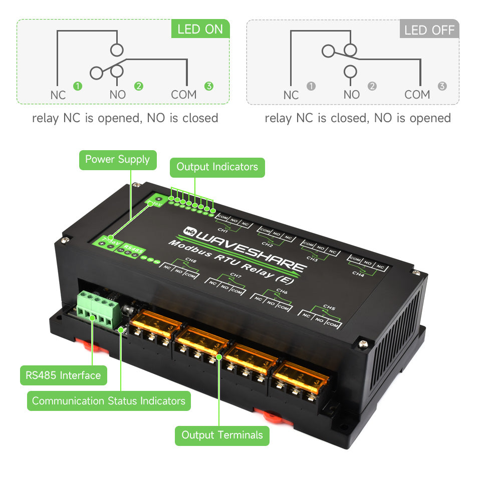 Waveshare Modbus RTU Relay (E),Industrial Modbus RTU 8-ch Relay Module (E) with RS485 Interface,30A High Current,Multi Isolation